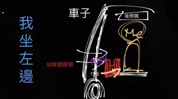 新年就掛急診!「屁股插了這根」超尷尬,妹子躺病床哀嚎…看完細節...我笑噴了!!
