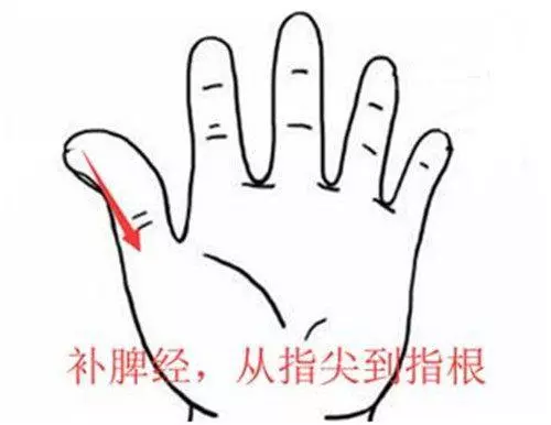 寶寶脾胃好不好,一張表查查就知道,每個媽媽必備的「兒童身體自查表」
