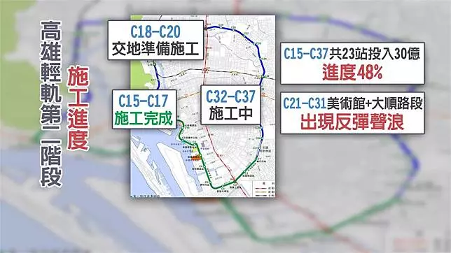 高市辦輕軌公聽會 支持與反對方激烈口角