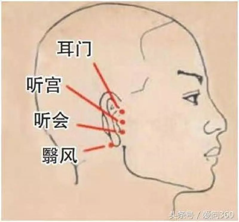 耳聾耳鳴?常做2個小動作,耳朵不再嗡嗡響,聽的遠、聽的清