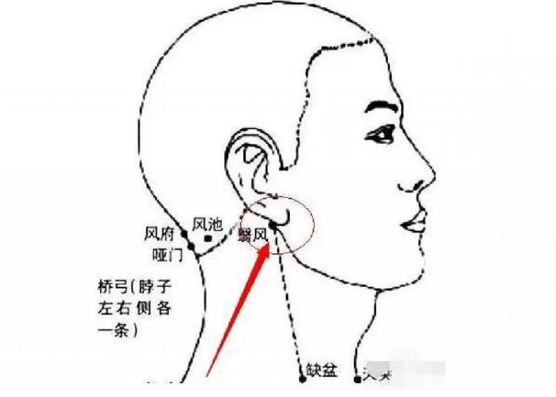 耳聾耳鳴?常做2個小動作,耳朵不再嗡嗡響,聽的遠、聽的清