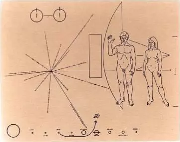 為什麼外星人還未入侵地球?