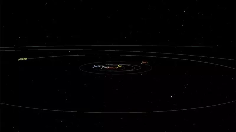 外星飛船偽裝成小行星窺視地球?科學家:類似「天體」還有6000個
