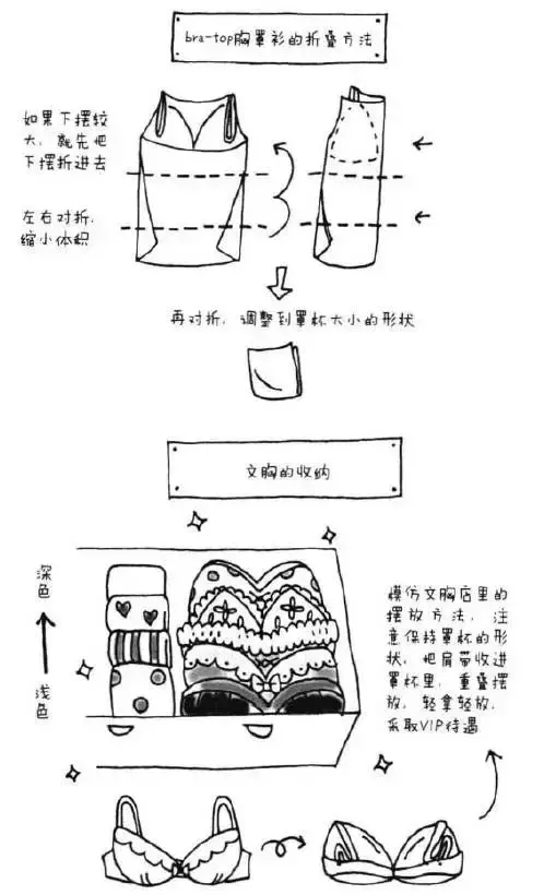 日本超強疊衣法,一個抽屜就能當衣帽間!