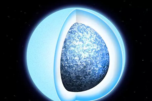 科學家首次證實:太陽死亡後會結晶化為固體