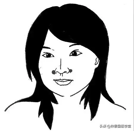 冬天用好這幾個穴位,能少吃很多藥!養生的人必收!
