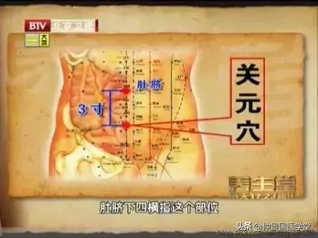 冬天用好這幾個穴位,能少吃很多藥!養生的人必收!