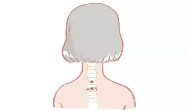 長按這9個家用保健穴,有效緩解身體小疼痛!