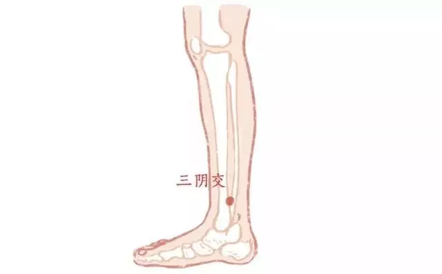 長按這9個家用保健穴,有效緩解身體小疼痛!