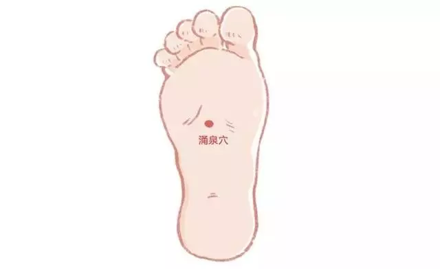 長按這9個家用保健穴,有效緩解身體小疼痛!