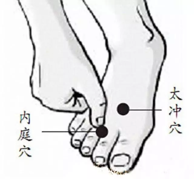 針灸穴位妙計,穴位歌訣讓你輕鬆愛上記穴位