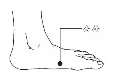 針灸穴位妙計,穴位歌訣讓你輕鬆愛上記穴位