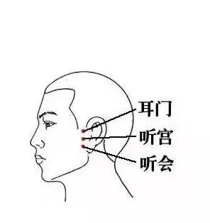 針灸穴位妙計,穴位歌訣讓你輕鬆愛上記穴位