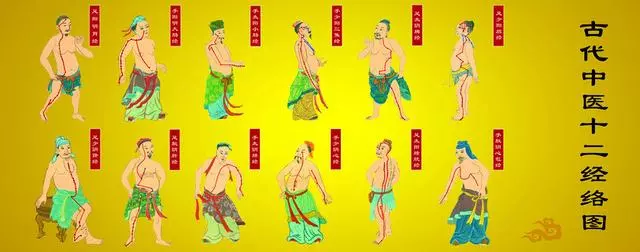 郭氏堂,經絡排毒的5大訣竅,幫你打掃體內所有毒素!