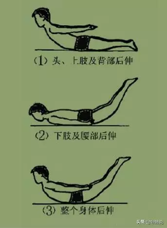 頸椎病5個鍛煉動作詳解,超簡單!每次3分鐘,拯救生命線