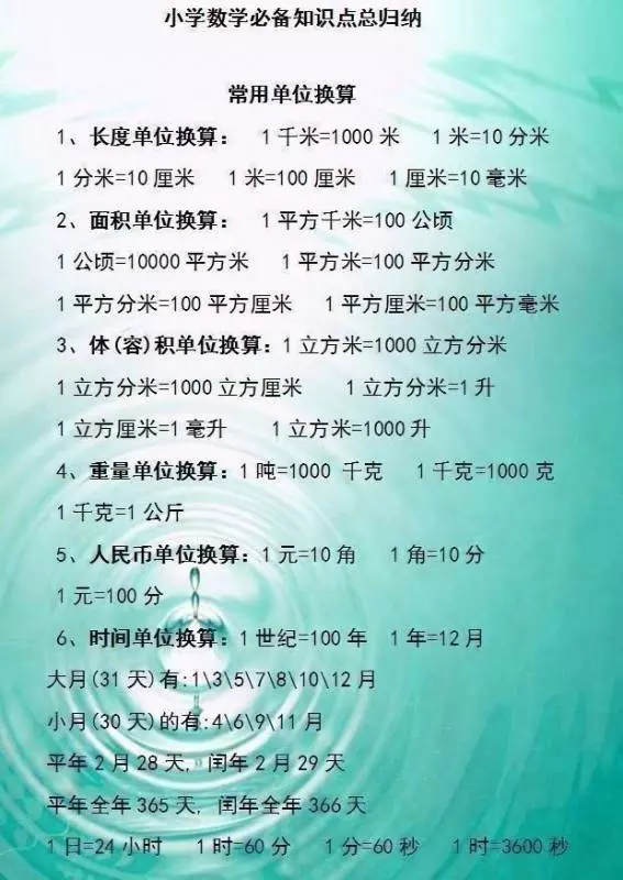 博士媽媽太厲害了,把公式表貼牆上,天天給兒子背,考試不下98分
