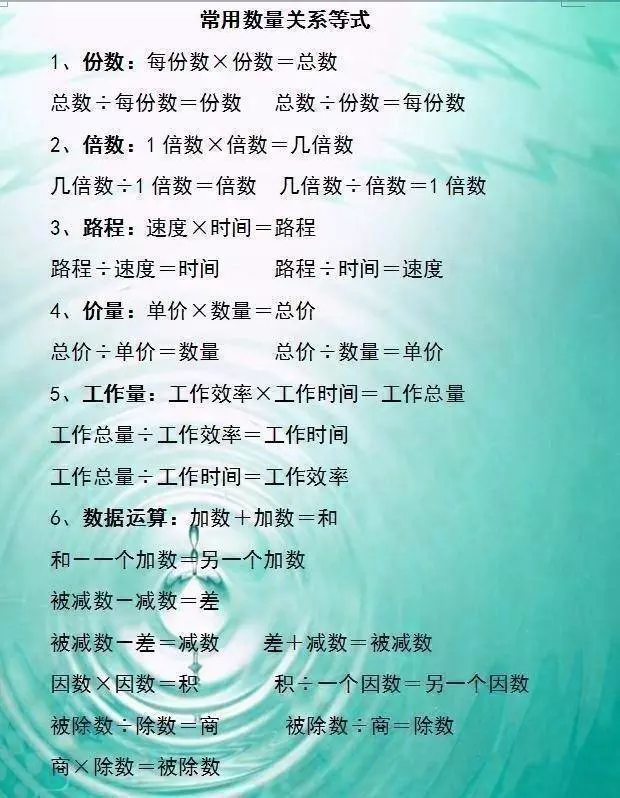 博士媽媽太厲害了,把公式表貼牆上,天天給兒子背,考試不下98分