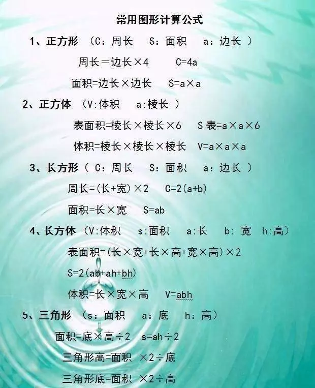博士媽媽太厲害了,把公式表貼牆上,天天給兒子背,考試不下98分