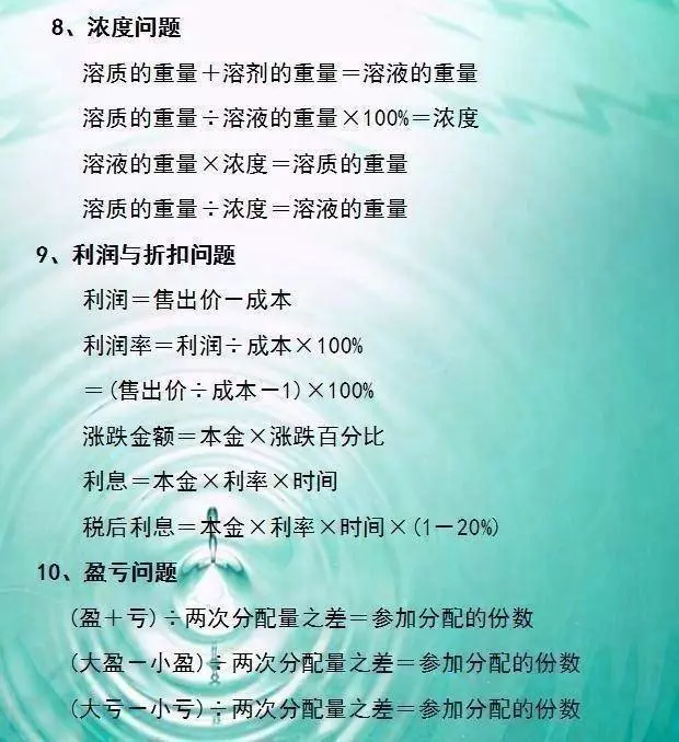博士媽媽太厲害了,把公式表貼牆上,天天給兒子背,考試不下98分