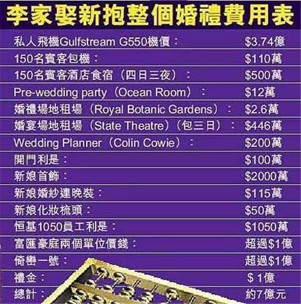 36歲千億媳婦被寵成女神!只要老公愛、公公疼,就算被稱「豪門生子機器」,生多少小孩都不累!