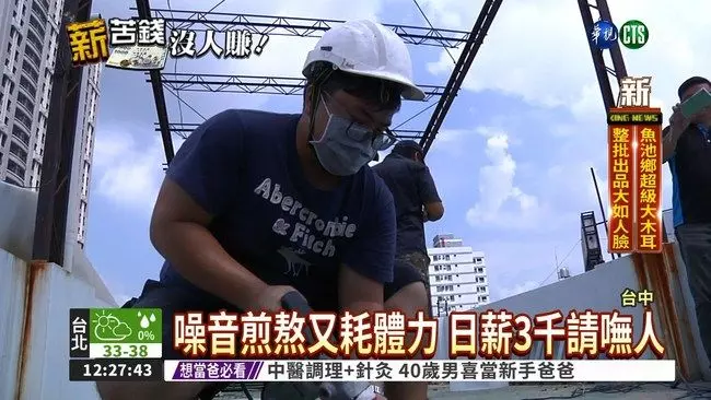「躺地午睡」工人醒來賺翻?他苦笑:我不是乞丐餒
