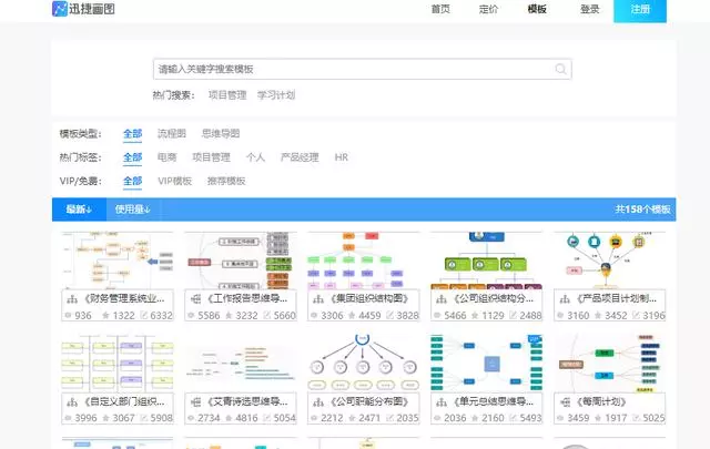 5個逆天黑科技網站,百度搜不到的資源都在這裡,讓你資源爆棚!