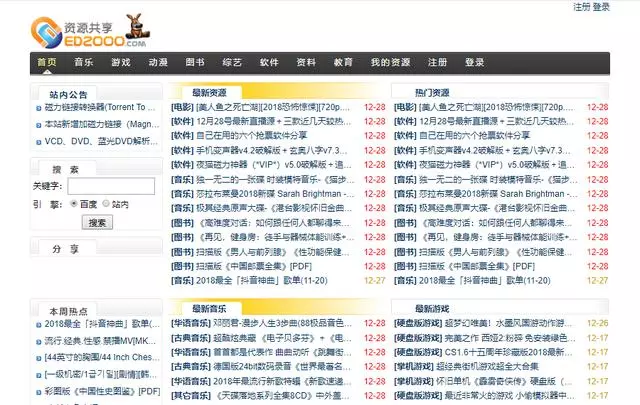 5個逆天黑科技網站,百度搜不到的資源都在這裡,讓你資源爆棚!