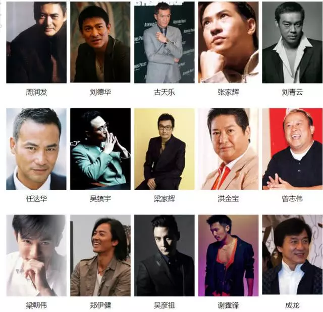 2019有望破百億的電影,看到陣容後,劇情真的不重要了