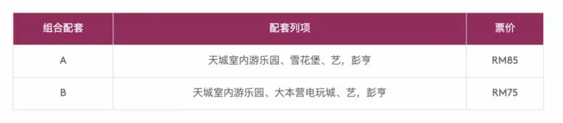 【雲頂Indoor價錢表出爐!】Genting Skytropolis主題樂園正式開放,各種遊戲設施完整價格出爐!