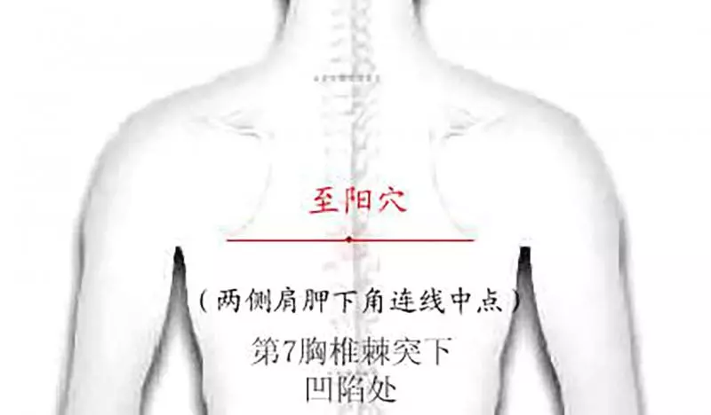 心慌胸悶氣短,不妨按這個穴位,不僅寬心而且護心