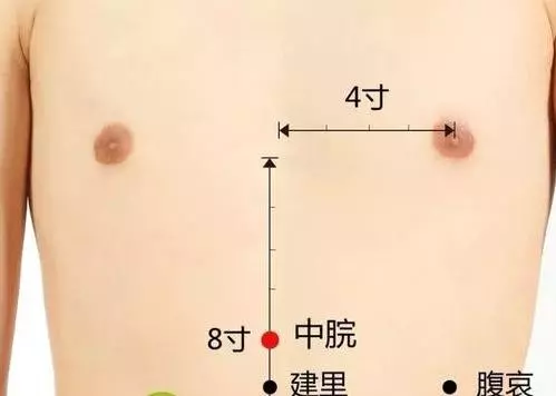 年底聚會多,腹瀉、胃痛、消化不良找上門怎麼辦?
