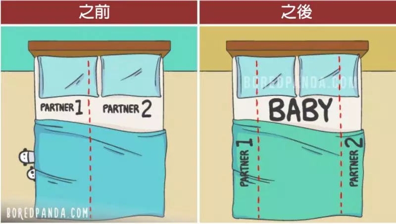 20張「戀愛vs結婚生子」崩潰照!二人世界只能變成回憶 出門包包越揹越大QQ