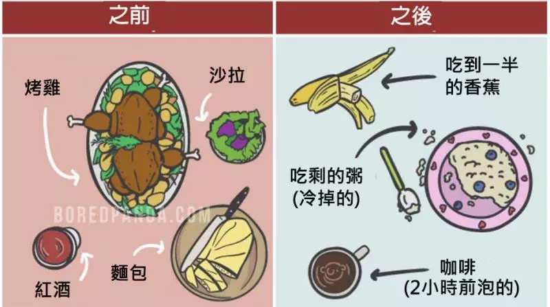 20張「戀愛vs結婚生子」崩潰照!二人世界只能變成回憶 出門包包越揹越大QQ