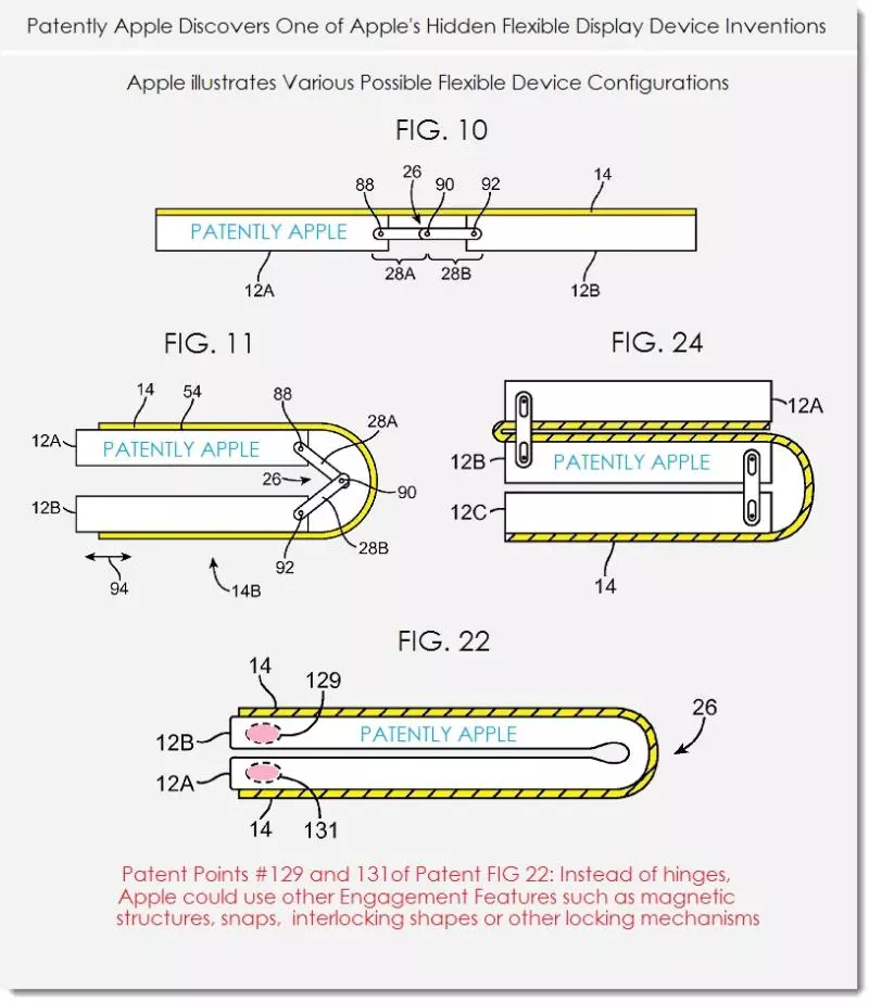 覺得iPhone已經超貴?加州秘密消息「2020年推iPhone摺疊機」 價錢直接洗爆你薪水!