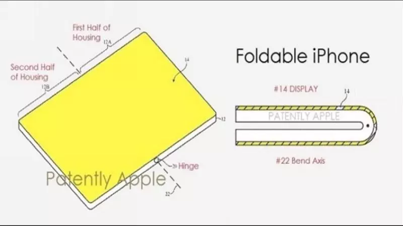 覺得iPhone已經超貴?加州秘密消息「2020年推iPhone摺疊機」 價錢直接洗爆你薪水!