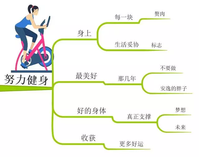 這才是女人最好的生活狀態,45歲前一定要擁有這9樣東西