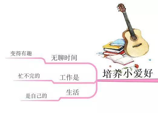這才是女人最好的生活狀態,45歲前一定要擁有這9樣東西