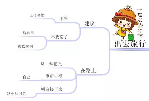 這才是女人最好的生活狀態,45歲前一定要擁有這9樣東西