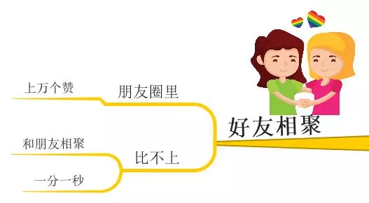 這才是女人最好的生活狀態,45歲前一定要擁有這9樣東西