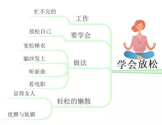 這才是女人最好的生活狀態,45歲前一定要擁有這9樣東西