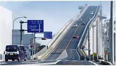 別再傻傻用D檔一直開車,自動擋汽車這樣開,起碼比平常省一半油