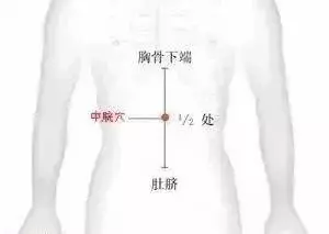 身體有濕氣的,1個動作,每天5分鐘,疏通全身經絡,拉通膀胱經,濕氣全排空