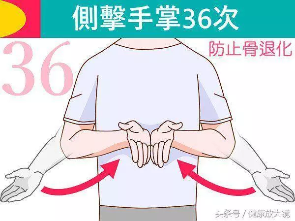 不管男女睡前敲手36下,改善睡眠,不得老年癡呆! !