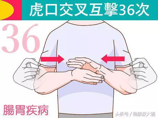 不管男女睡前敲手36下,改善睡眠,不得老年癡呆! !