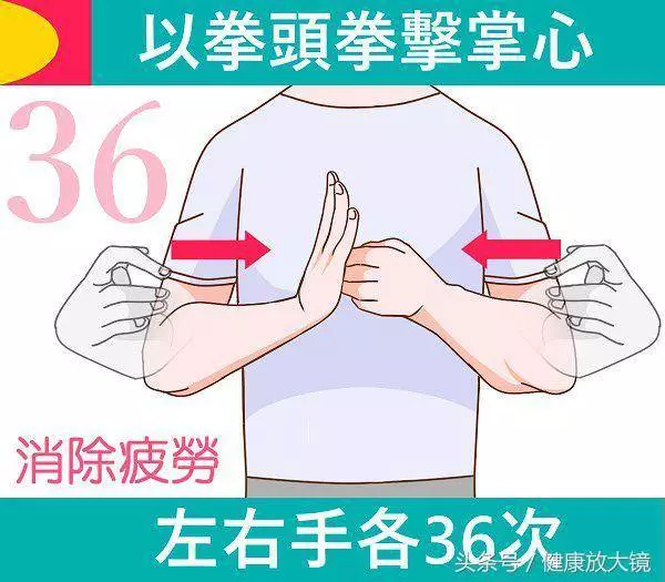 不管男女睡前敲手36下,改善睡眠,不得老年癡呆! !