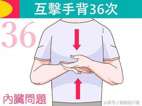 不管男女睡前敲手36下,改善睡眠,不得老年癡呆! !