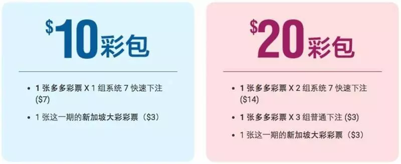 盤點2019年最火的TOTO號碼,下一個500萬可能就是你的