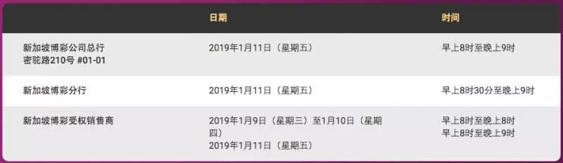 盤點2019年最火的TOTO號碼,下一個500萬可能就是你的