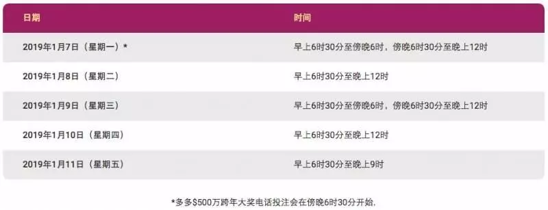 盤點2019年最火的TOTO號碼,下一個500萬可能就是你的