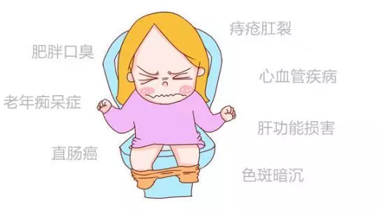 中醫學:對付便秘的四大穴,關鍵時刻用得到!